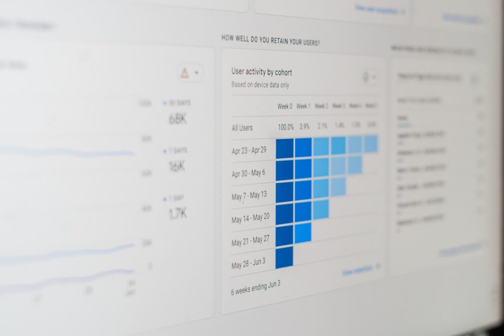 optimisez votre stratégie de marketing digital pour maximiser votre visibilité, attirer plus de clients et augmenter votre retour sur investissement grâce à des techniques avancées et des analyses précises.